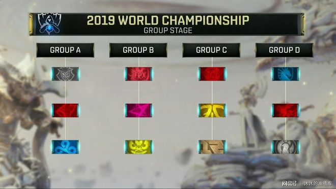 学习的好机会，TYLOO受邀参加欧洲CSGO赛事